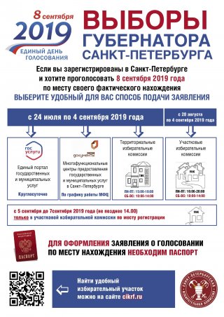 Единый день голосования