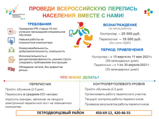Проведи Всероссийскую перепись вместе с нами