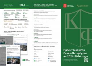 Проект бюджета Санкт-Петербурга на 2024-2026 годы