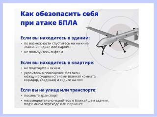 Рекомендации по безопасности при атаке беспилотных летательных аппаратов (БПЛА):
